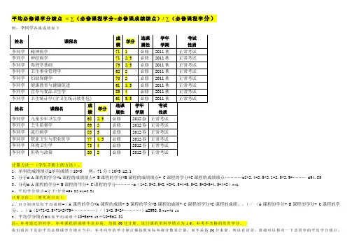 平均必修课学分绩点的计算方法(补考同学要重算)