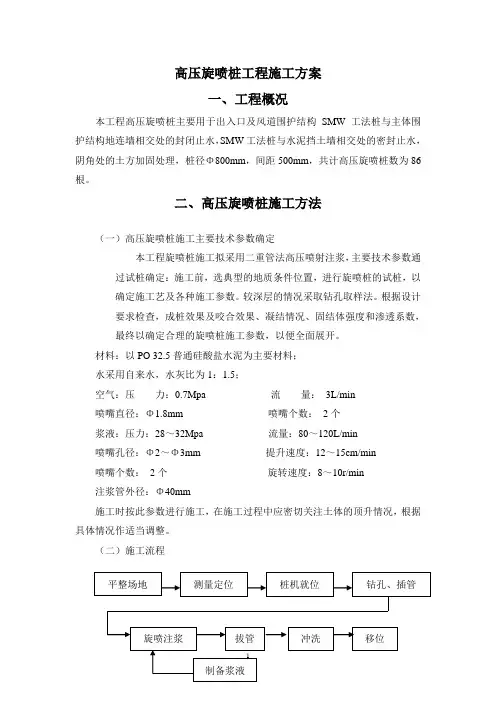 高压旋喷桩工程施工方案
