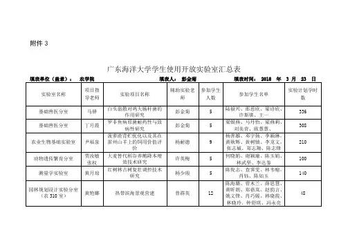 广东海洋大学农学院学生使用开放实验室汇总表