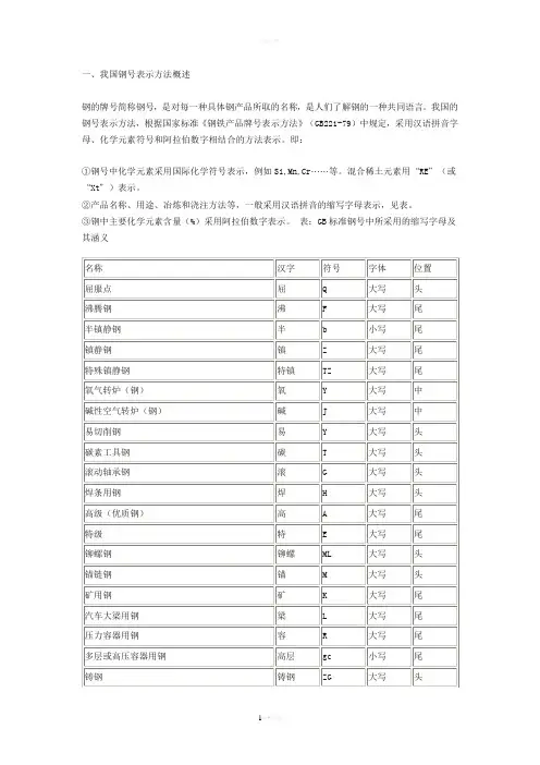世界各国钢材牌号对照表