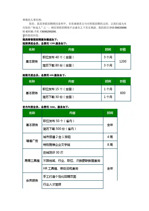 人才网报价