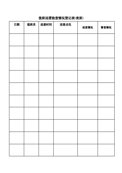 值班巡逻检查情况登记表