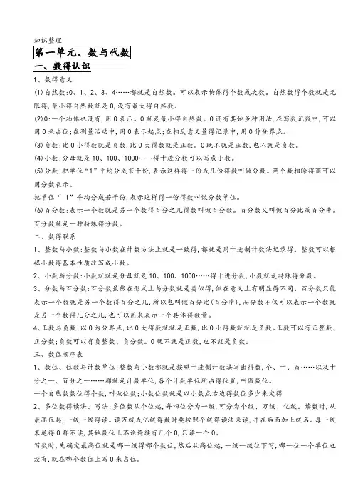 苏教版六年级数学小升初知识点整理