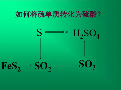 硫酸的工业制法正式版