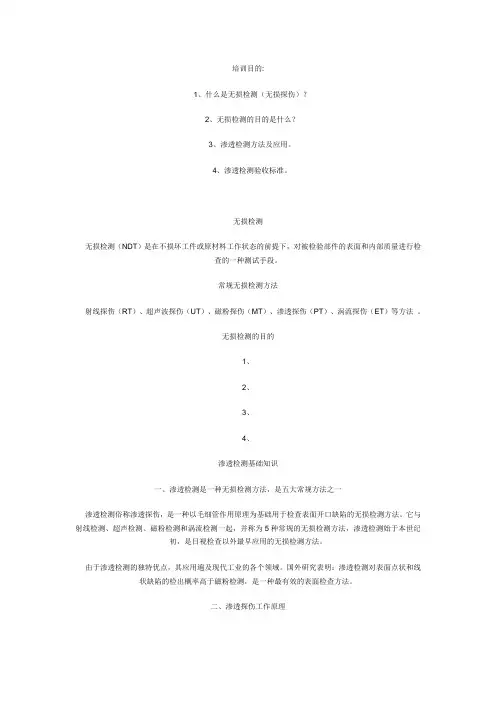 渗透检测