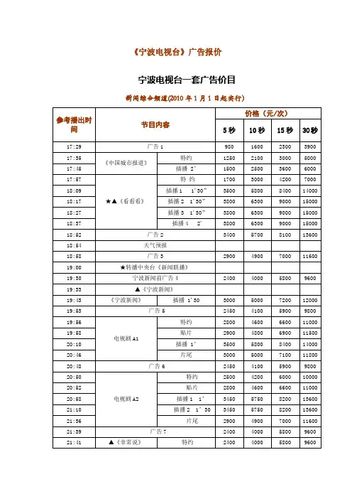 宁波电视台2010年不同时段广告报价