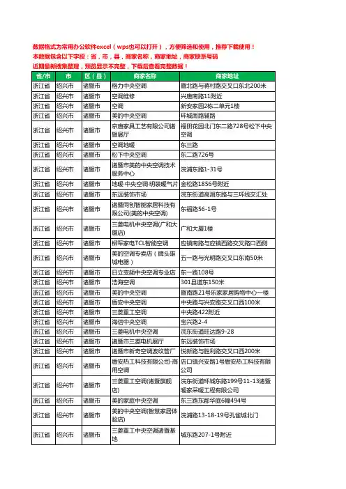 2020新版浙江省绍兴市诸暨市空调工商企业公司商家名录名单黄页联系电话号码地址大全97家