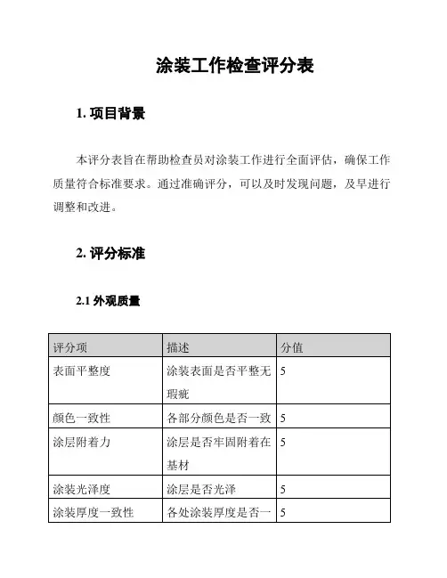 涂装工作检查评分表