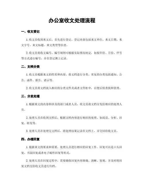 办公室收文处理流程