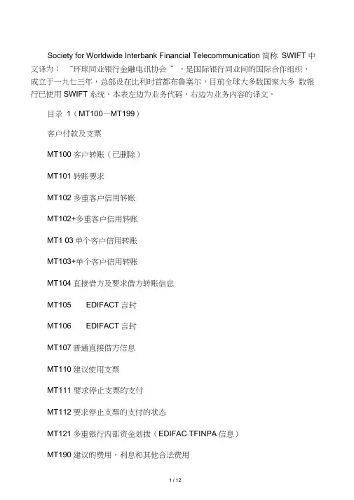 SWIFTMT业务代码大全