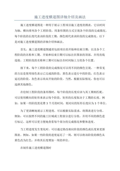 施工进度横道图详细介绍及画法