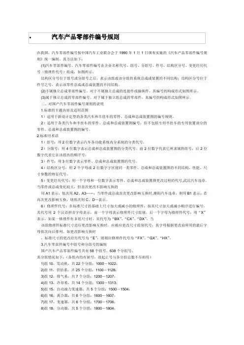汽车产品零部件编号规则