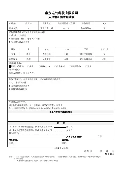 人员增补需求申请表(SQE例文)