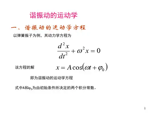 谐振动的运动学