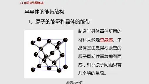 太阳能电池原理PPT课件