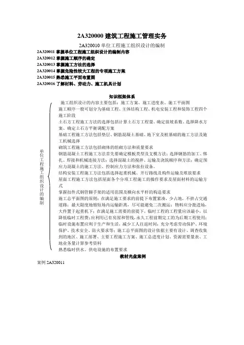 2A320000建筑工程施工管理实务