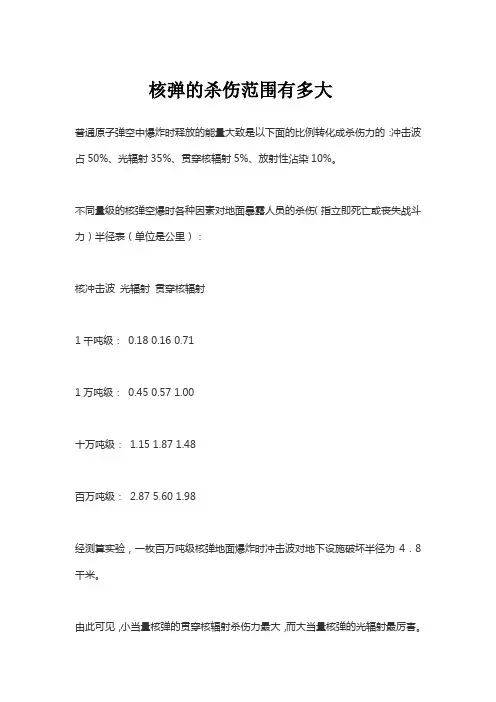 核弹的杀伤范围有多大