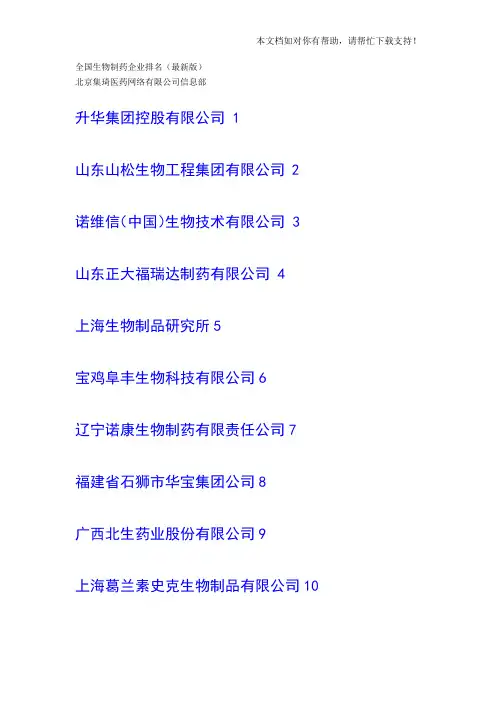全国生物制药企业排名16786