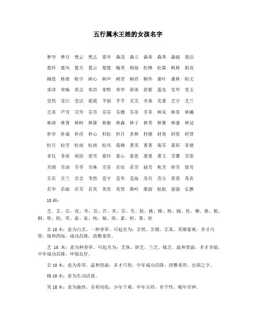 五行属木王姓的女孩名字
