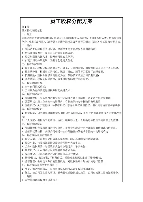 员工股权分配方案