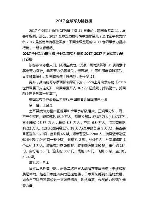 2017全球军力排行榜
