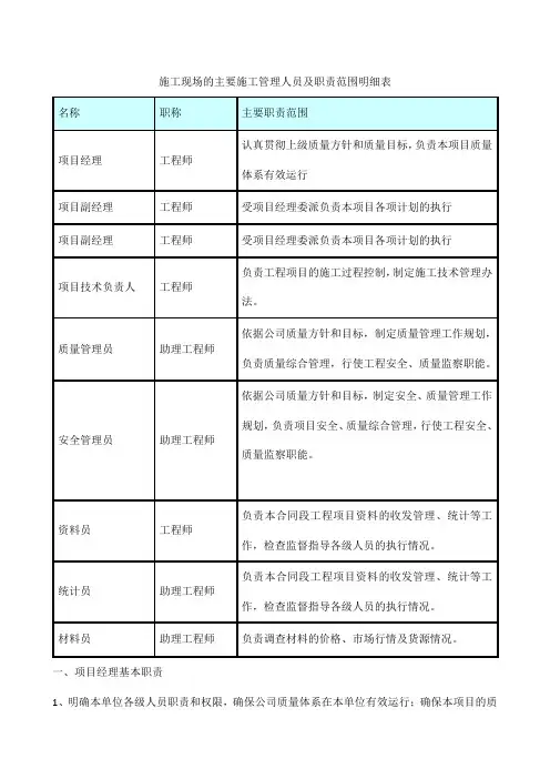 施工现场的主要施工管理人员及职责范围明细表