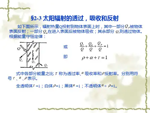 太阳辐射