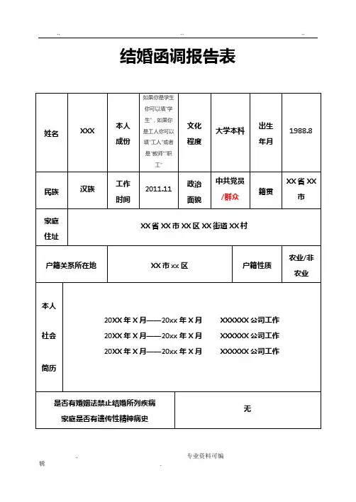 结婚函调报告表(部队专用)