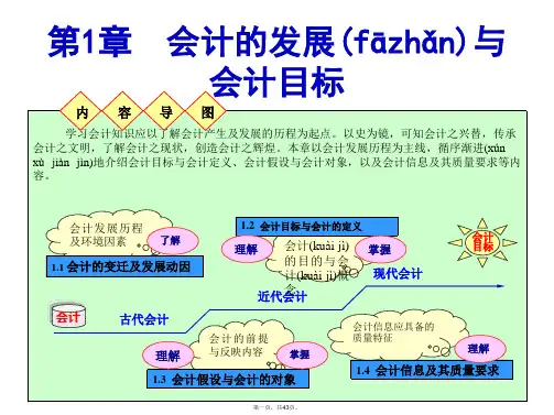 会计学原理第1章会计目标