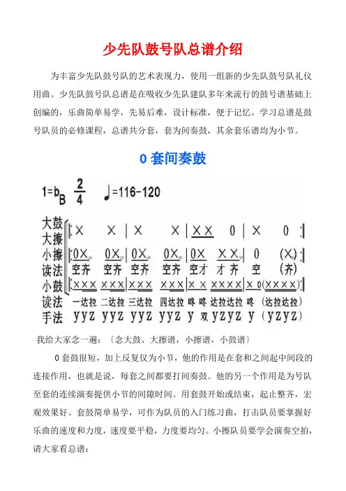 鼓号队乐谱-训练