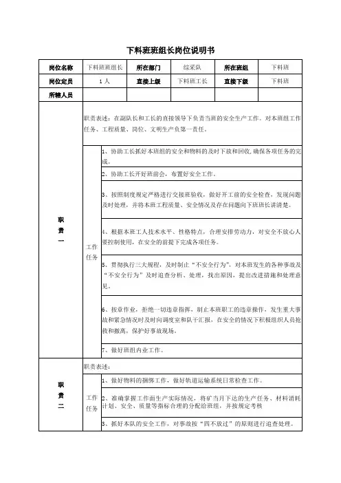 下料班班组长岗位说明书