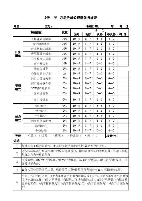 房务部经理绩效考核表 表格 XLS格式 