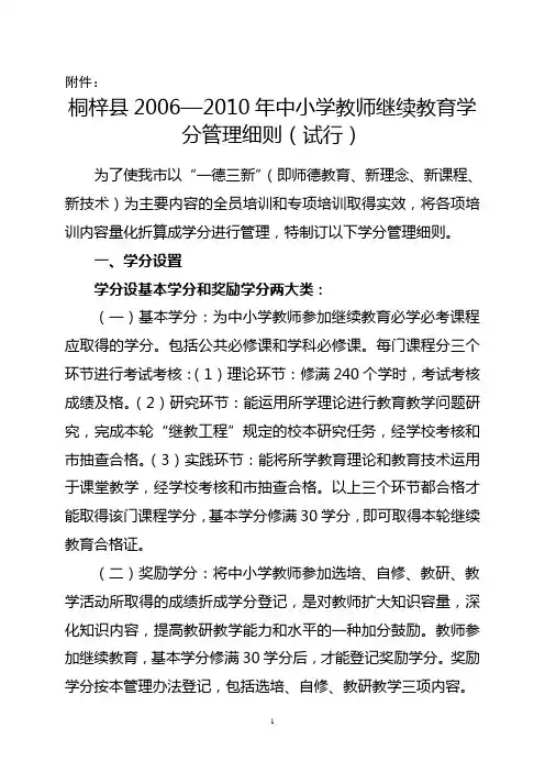 继续教育考核学分登记表