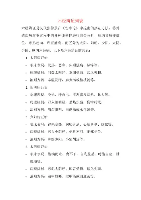 六经辩证列表