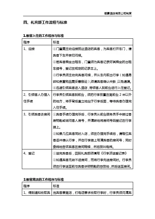 礼宾部流程
