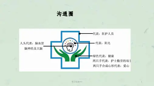 神经内科品管圈课件