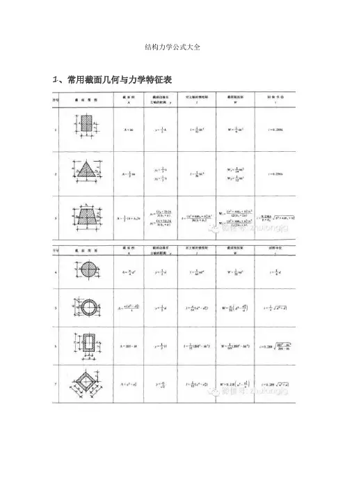 结构力学公式大全e