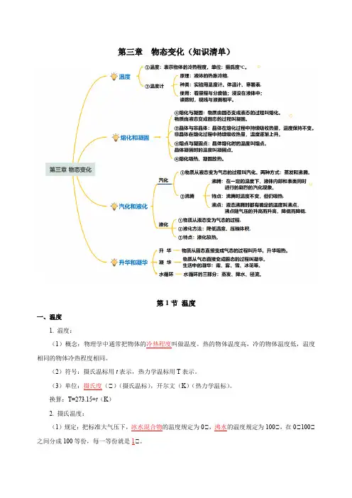 第三章物态变化(知识清单)八年级物理上册(人教版)(教师版)
