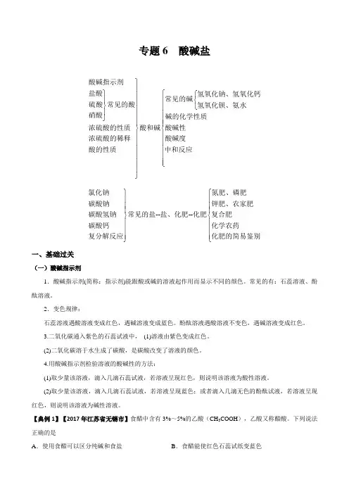 专题06 酸碱盐(重难突破)-2018中考化学十大难点突破(解析版)