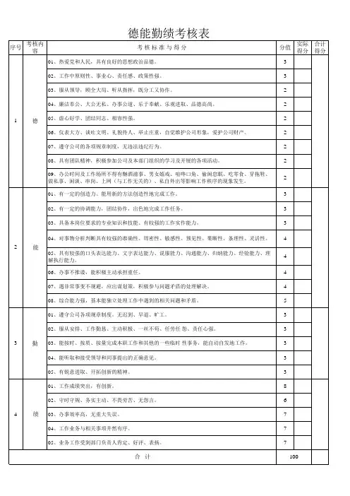 德能勤绩考核表