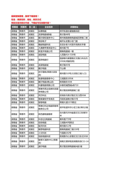 新版湖南省常德市武陵区电脑企业公司商家户名录单联系方式地址大全85家