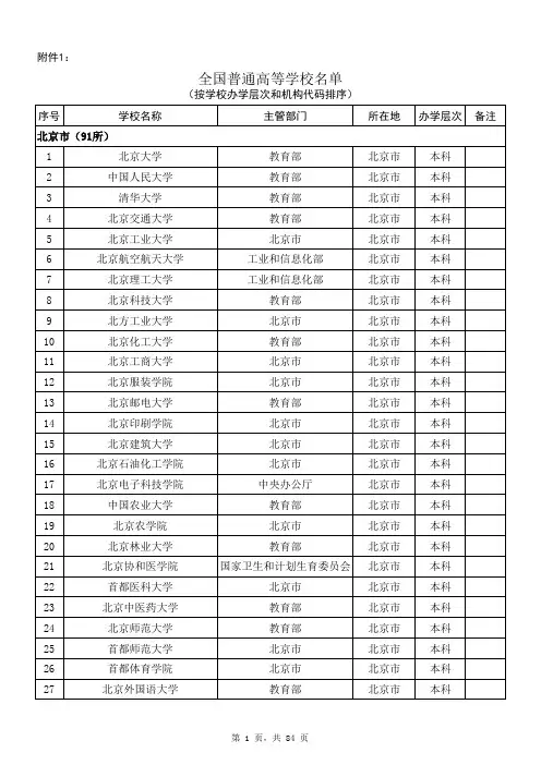 全国普通高等学校名单