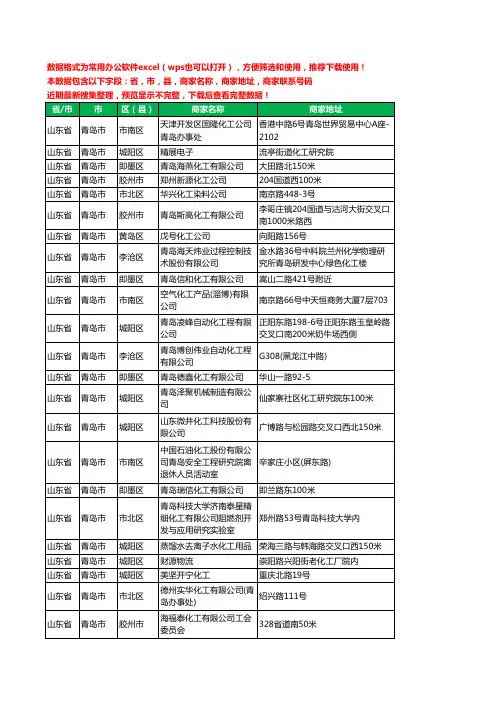 2020新版山东省青岛市化工厂工商企业公司商家名录名单联系电话号码地址大全524家