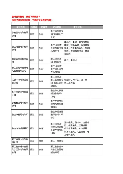 新版浙江省余姚电气工商企业公司商家名录名单联系方式大全43家
