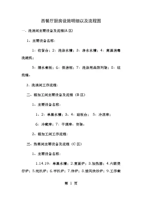 厨房设备明细及操作流程