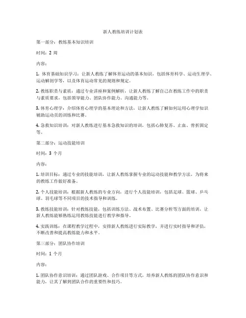 新人教练培训计划表