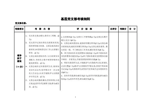 基层党支部考核细则