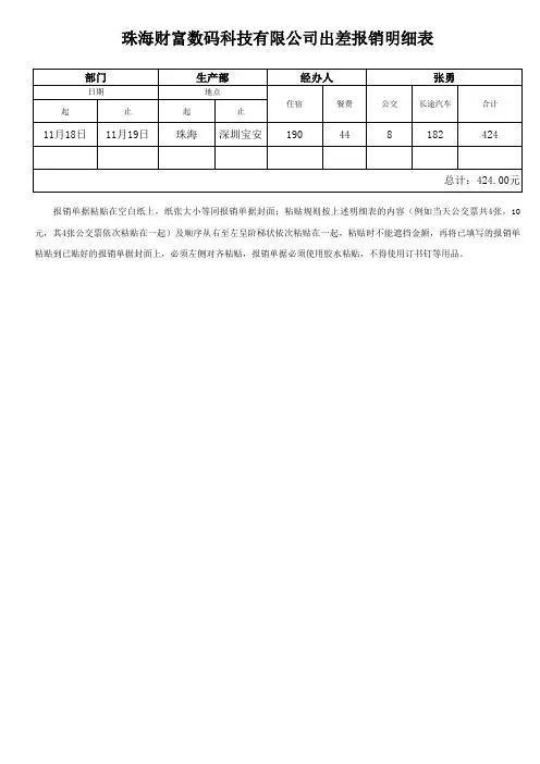 出差费用明细表