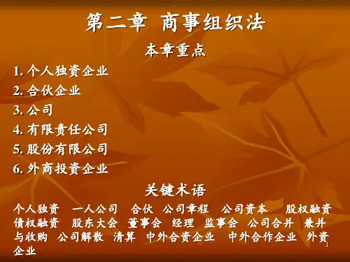 2章-公司法PPT课件