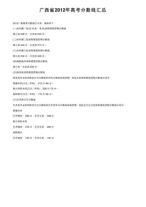 广西省2012年高考分数线汇总